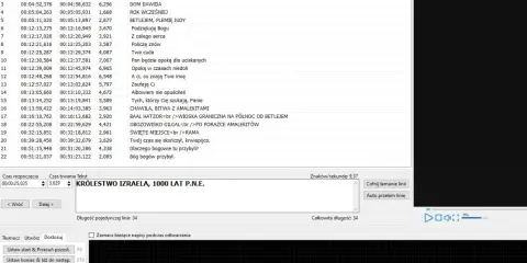 Program do edycji napisów, gdzie widać listę dialogów z podziałem na czas, tekst i długość. Widać też opcje do pracy z tekstem, np. "subedit".