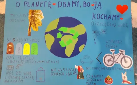 Plakat "Jak zrobić plakat" pokazuje, jak dbać o planetę: sadzić drzewa, segregować śmieci, oszczędzać wodę, jeździć rowerem i ograniczać mięso.