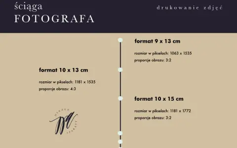 Ściąga fotografa: wymiary i proporcje do drukowania na papierze fotograficznym.