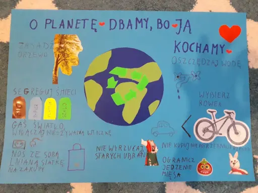 Plakat "Jak zrobić plakat" pokazuje, jak dbać o planetę: sadzić drzewa, segregować śmieci, oszczędzać wodę, jeździć rowerem i ograniczać mięso.