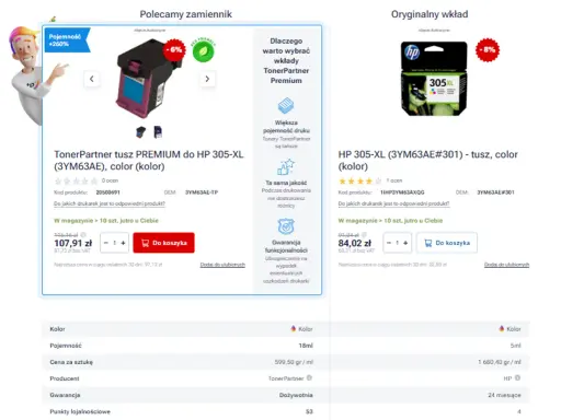 TonerPartner tusz PREMIUM do HP 305-XL (3YM63AE), color (kolor) - zamiennik z większą pojemnością. Dostępny materiał eksploatacyjny do drukarki.