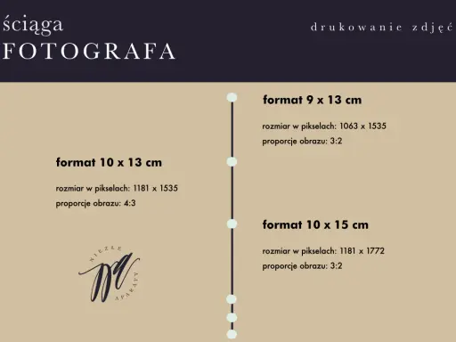 Ściąga fotografa: wymiary i proporcje do drukowania na papierze fotograficznym.