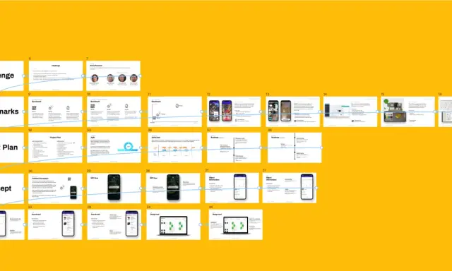 Prezentacja z figma tutorial pl: wyzwanie, benchmarki, plan projektu, koncepcja, opis rozwiązania, skan NFC, wyszukiwarka, obiekty, narzędzie projektowe.