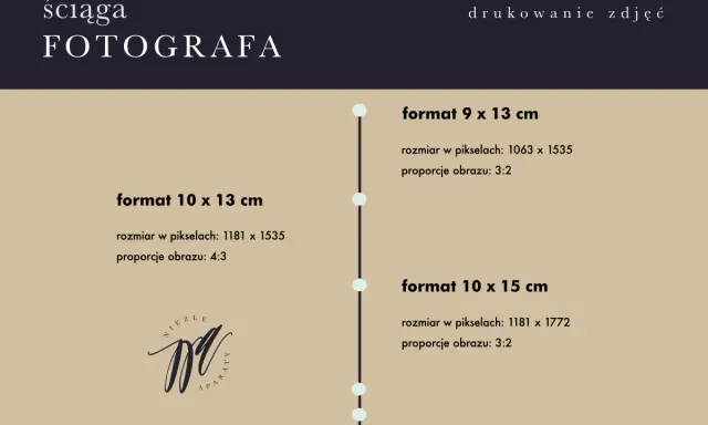 Ściąga fotografa: wymiary i proporcje do drukowania na papierze fotograficznym.