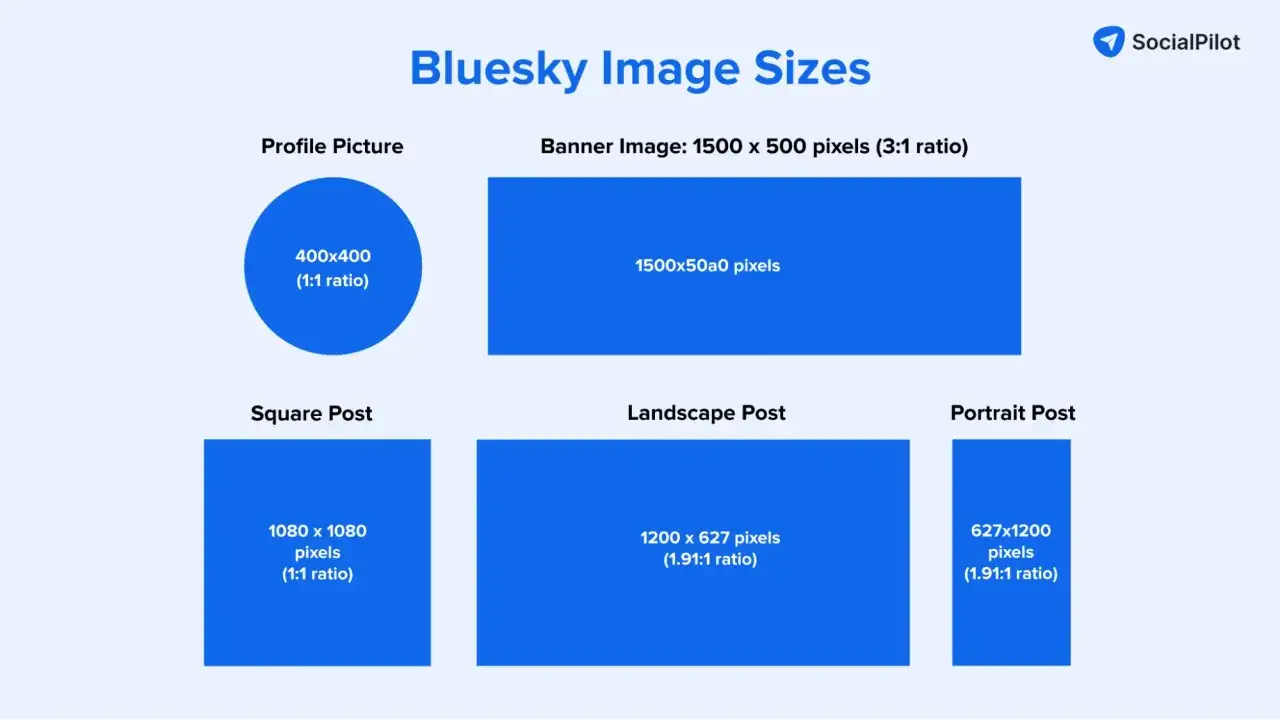Zdjecie w tle wymiary: profilowe 400x400, baner 1500x500, kwadrat 1080x1080, poziomy 1200x627, pionowy 627x1200.